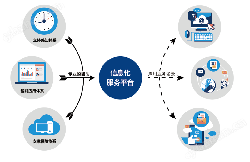 OA办公系统在现代企业管理中的革新之路