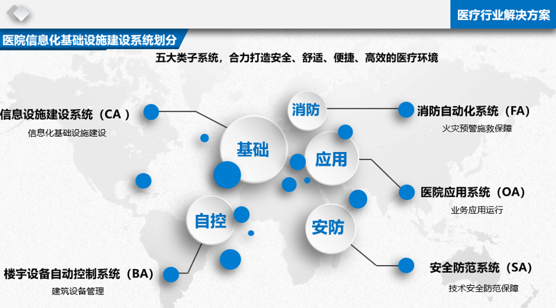 企业管理软件定制：引领企业信息化转型新篇章