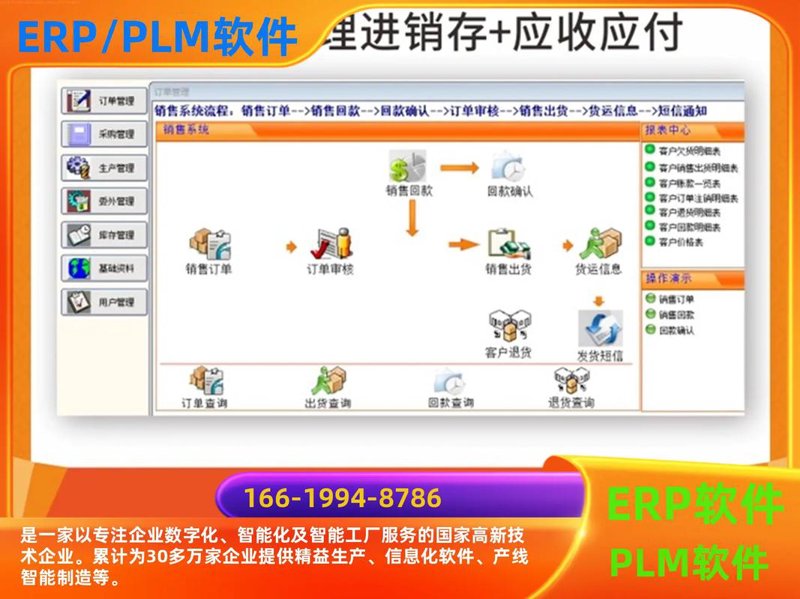 ERP系统定制如何助力企业提升管理效率