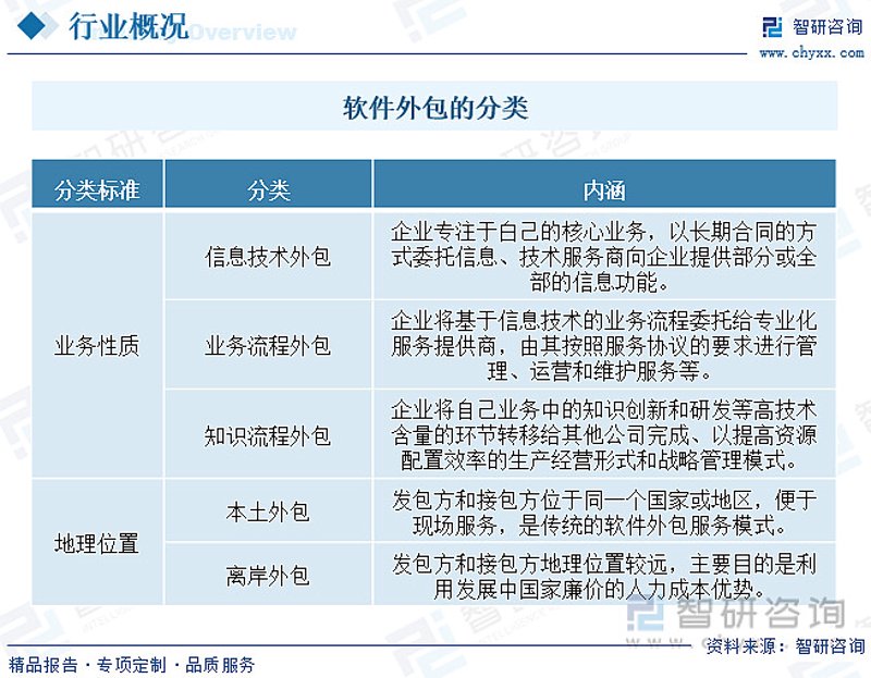 企业管理软件定制:为您的企业注入活力